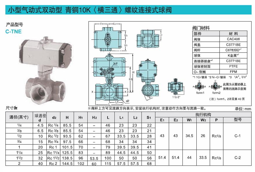 单作用青铜气动球阀，C-TNE丝口单作用气动球阀，进口单作用气动球阀