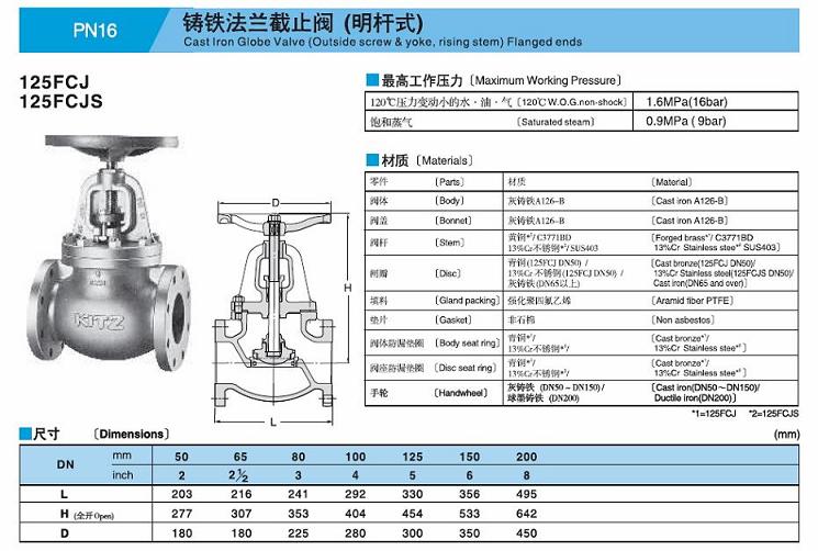 供应法兰蒸汽铸铁截止阀--日本蒸汽铸铁截止阀